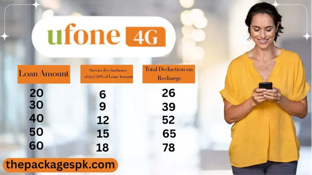 Ufone Advance Balance Code 2025 2 ufhone Balance code deatail